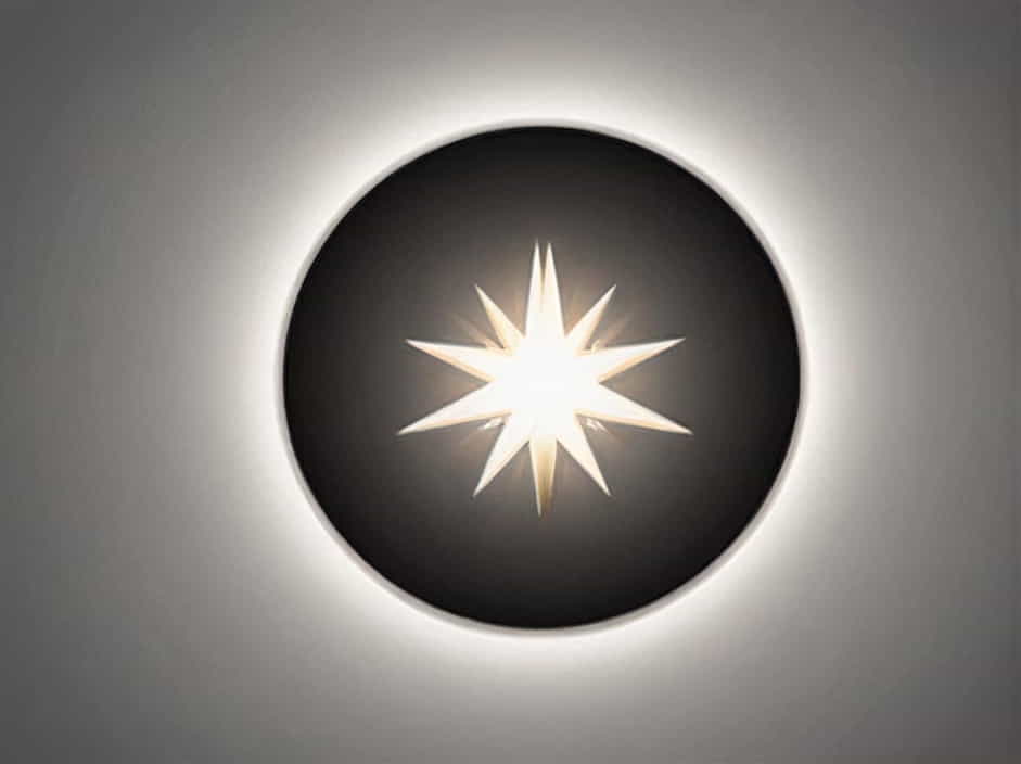 Points Of Convergence For Rays Of Light