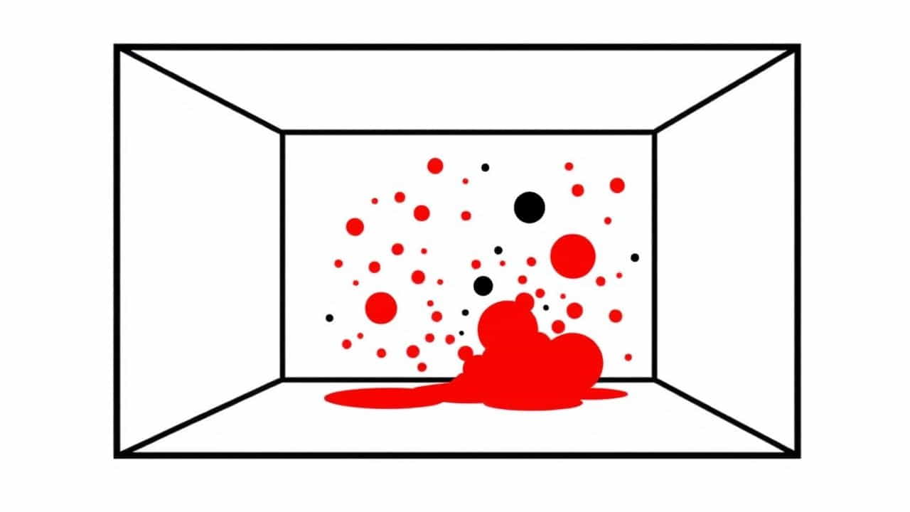 What Is A Splatter Room